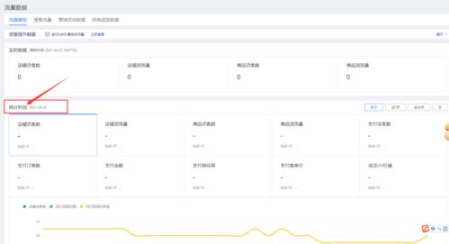 電商商家后臺數(shù)據(jù)中心產(chǎn)品設(shè)計(jì)指南 數(shù)據(jù)交易服務(wù)