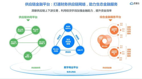 科技助力產(chǎn)業(yè)鏈升級 百望云獲評優(yōu)秀基礎(chǔ)服務(wù)商及數(shù)據(jù)交易服務(wù)