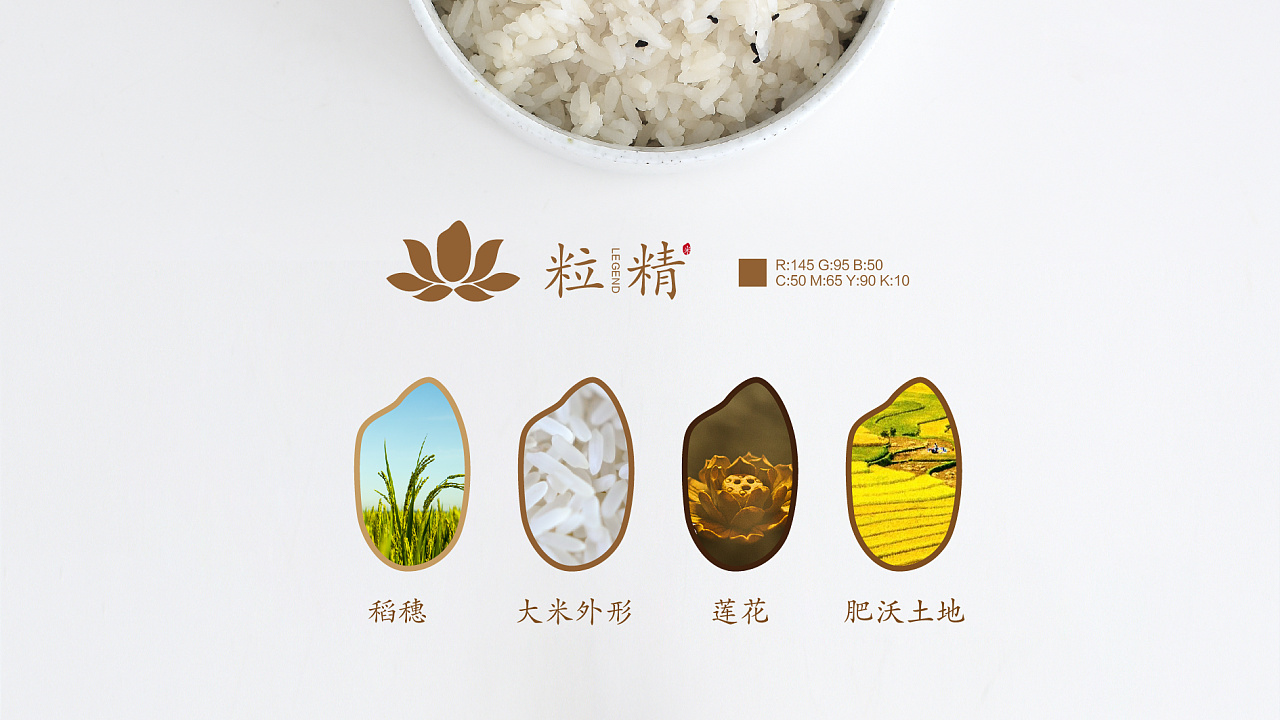 粒精品牌大米Logo設(shè)計(jì) 從一粒米到一份匠心